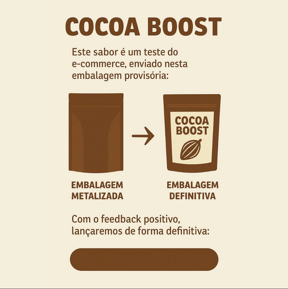 Cocoa Boost